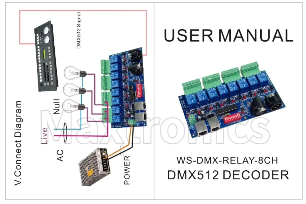 SAGE LU MEI 8 Kanal DMX512 Relais Schalter WS-DMX-RELAY-8CH mit 8 Weg Relais Steuerung für LED Lampen und Licht, Blau - Bild 3