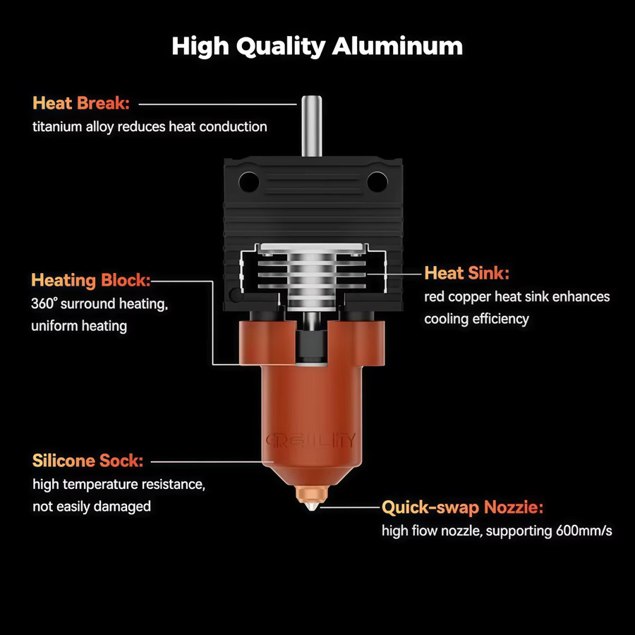 Creality Hotend Upgrade Keramik-Heizblock-Kit mit Einhorn-Schnellwechsel-Düsensatz für K1SE, K1C, K1 und K1 Max - Bild 2