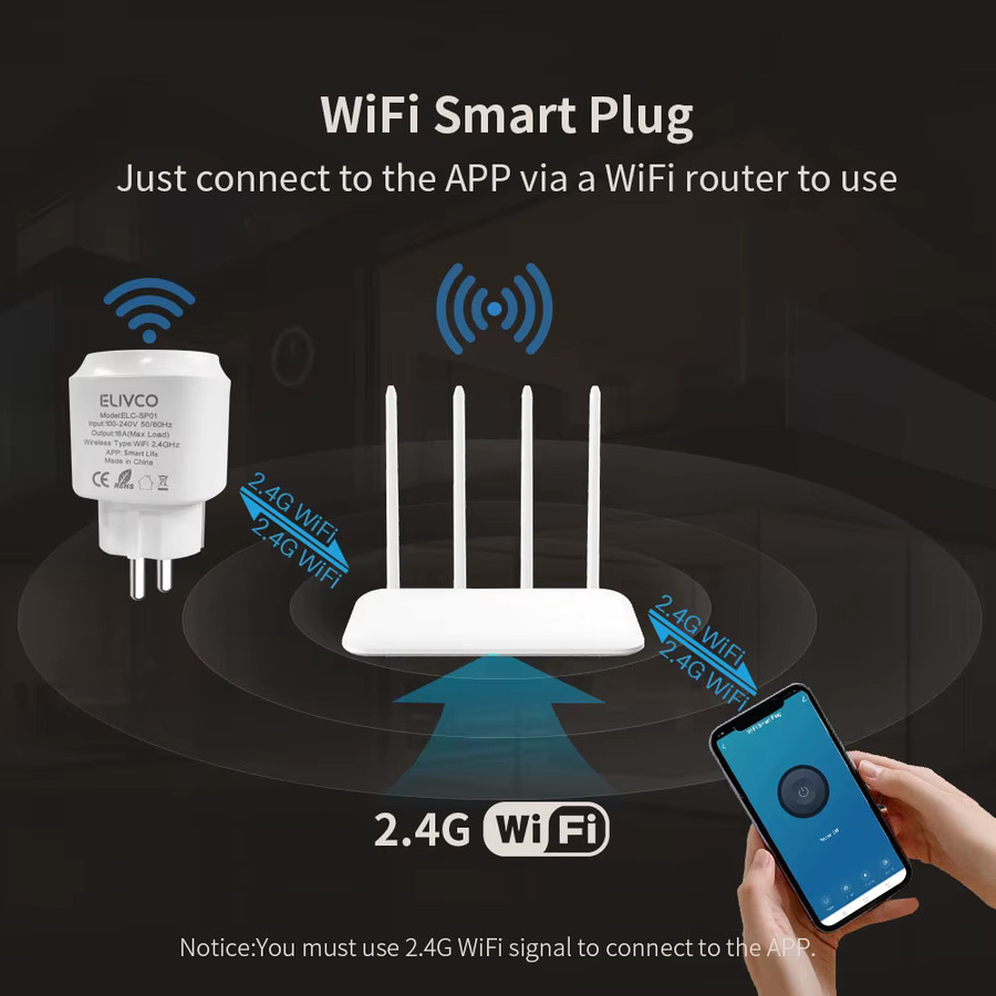 Elivco Tuya Smart Steckdose 16A WLAN-Steckdose in Weiß mit Zeitschaltuhr, Countdown und Energieüberwachung, kompatibel mit Google Assistant, Alexa, Alice und Salute - Bild 3