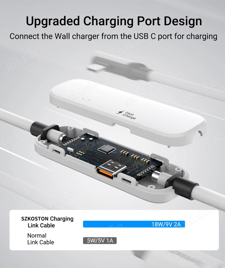 SZKOSTON USB 3.0 VR-Link-Kabel für Meta Quest 3S, Quest 3, Quest 2 und PICO 4, Datenübertragungskabel mit Ladefunktion, Weiß, Länge: 4,88 m - Bild 2