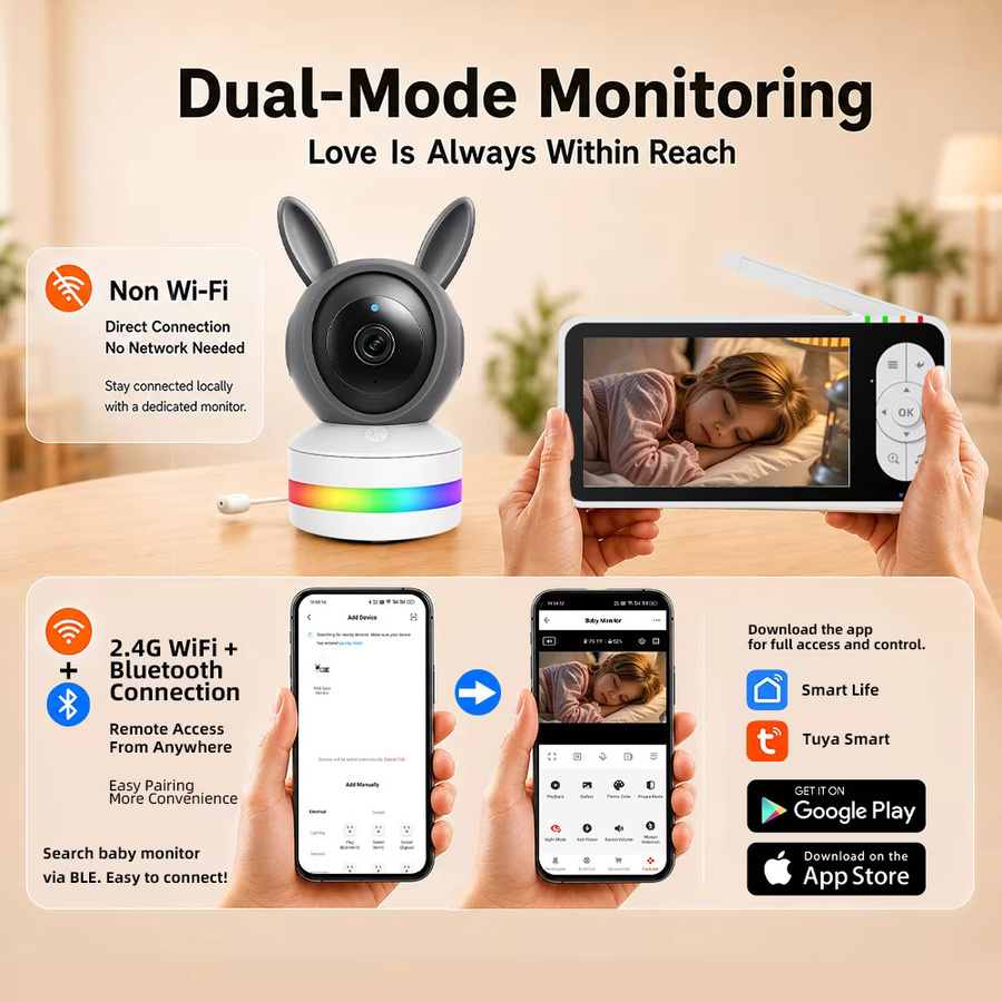 REHENTINT Tuya SmartLife Babyphone Kamera mit 5-Zoll-Bildschirm, 1080P FHD, Infrarot Nachtsicht und Schrei-Geräuscherkennung, Weiß, WLAN- und WLAN-freie Modi - Bild 3