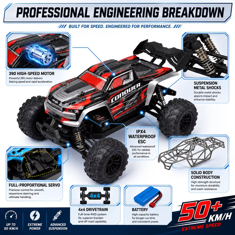 SZWDSE 4X4 RC Monster Truck, 1/16 Maßstab, Metallantrieb, mit LEDs, RTR - Bild 2