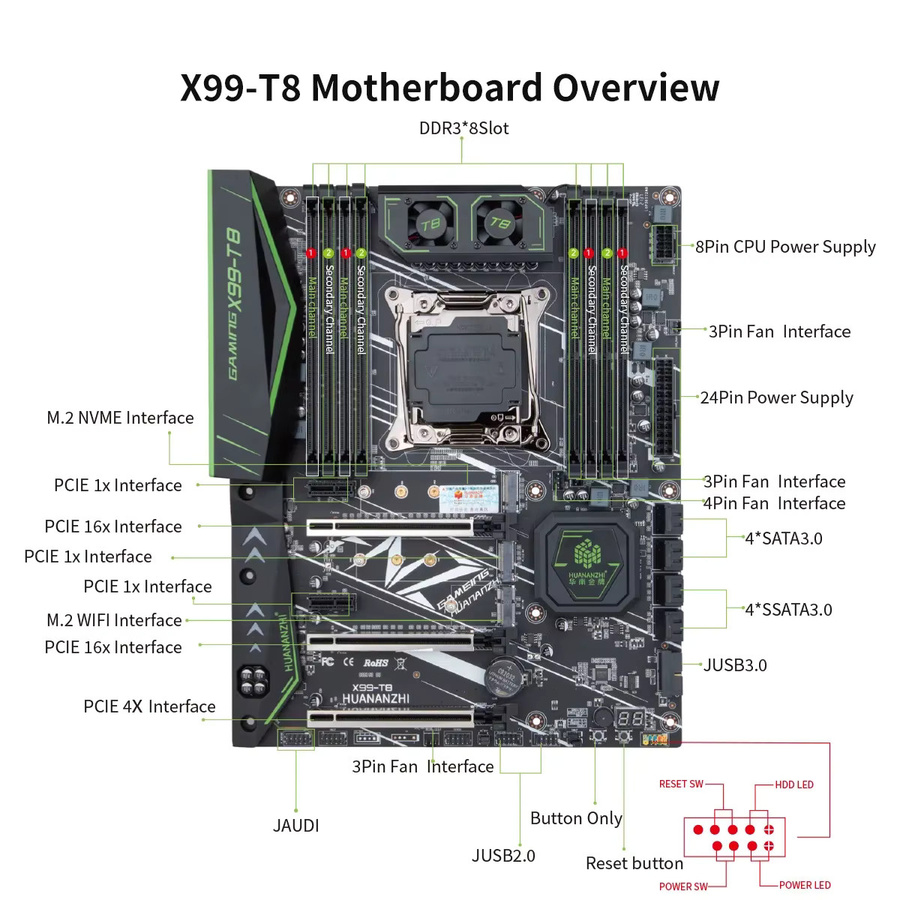 Huananzhi X99-T8 Motherboard in Schwarz mit Unterstützung für LGA 2011-3, NVMe M.2 SSD und DDR3 REG ECC Speicher sowie Xeon E5 V3 V4 Prozessoren - Bild 2