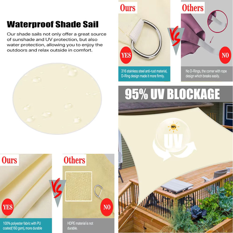 Wasserdichtes Sonnensegel aus Polyester in Deep Grey für Garten, Terrasse und Camping - Bild 2