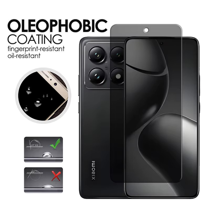 Xiaomi 14T und 14T Pro Panzerglas mit Privacy-Funktion und Objektivschutz, transparent - Bild 3