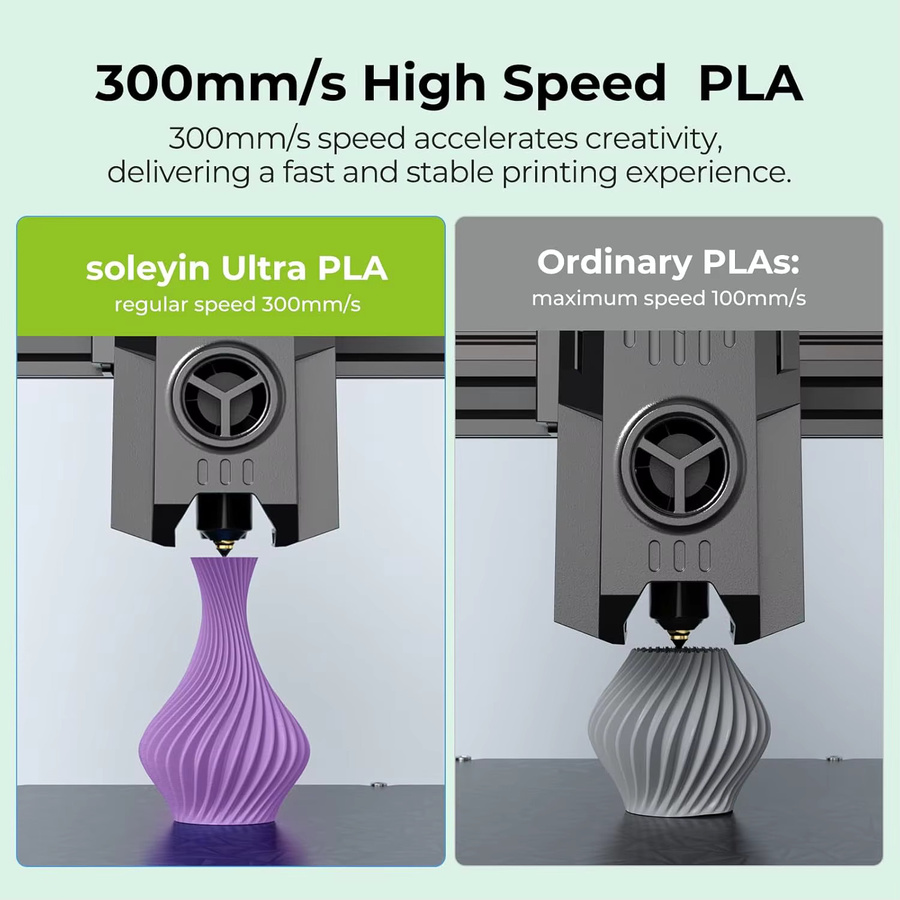 Creality Soleyin Ultra PLA-Filament Multicolor Schwarz, 1 kg, 1,75 mm für FDM-3D-Drucker - Bild 3