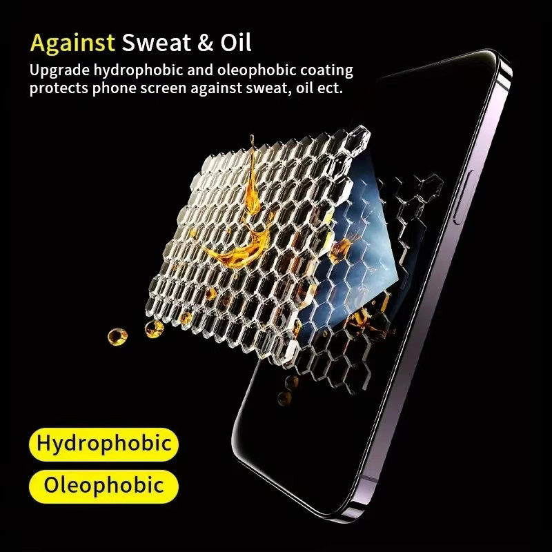 5 Stück Displayschutzfolie transparent für Samsung Galaxy A-Serie und S-Serie Modelle - Bild 3