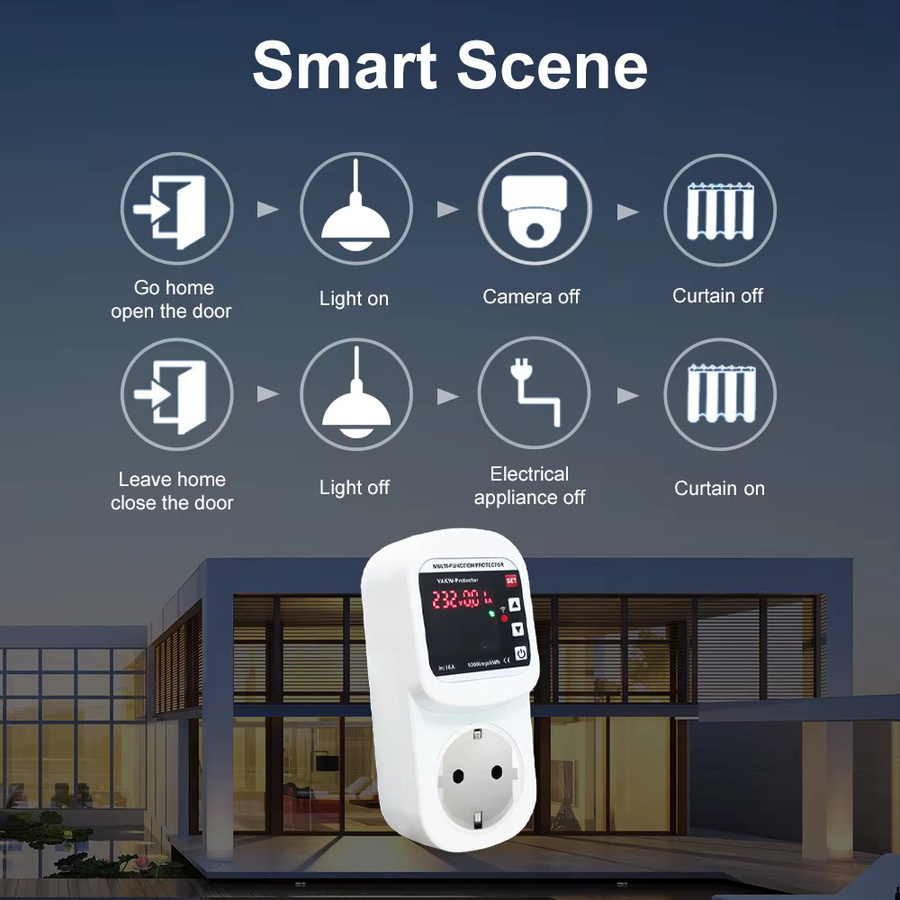 Manhot EU WLAN Smart Steckdose 16A in Weiß mit Spannungs- und Stromschutz, Multi-Messfunktion und App-Fernbedienung, kompatibel mit Tuya und Google Home - Bild 3