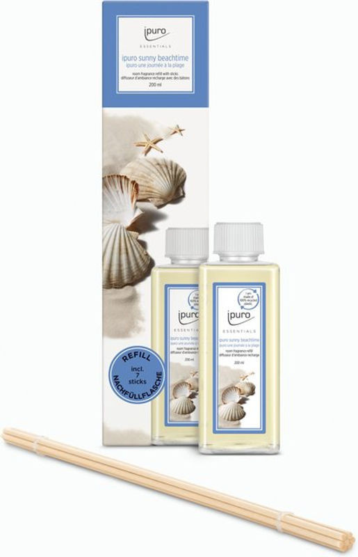 ipuro Refill Sunny Beachtime Duftnachfüllung in Blau und Weiß - Bild 1
