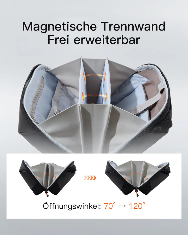 Inateck Organizer für Elektronisches Zubehör, wasserresistente Reisetasche, ABM35S - Bild 4