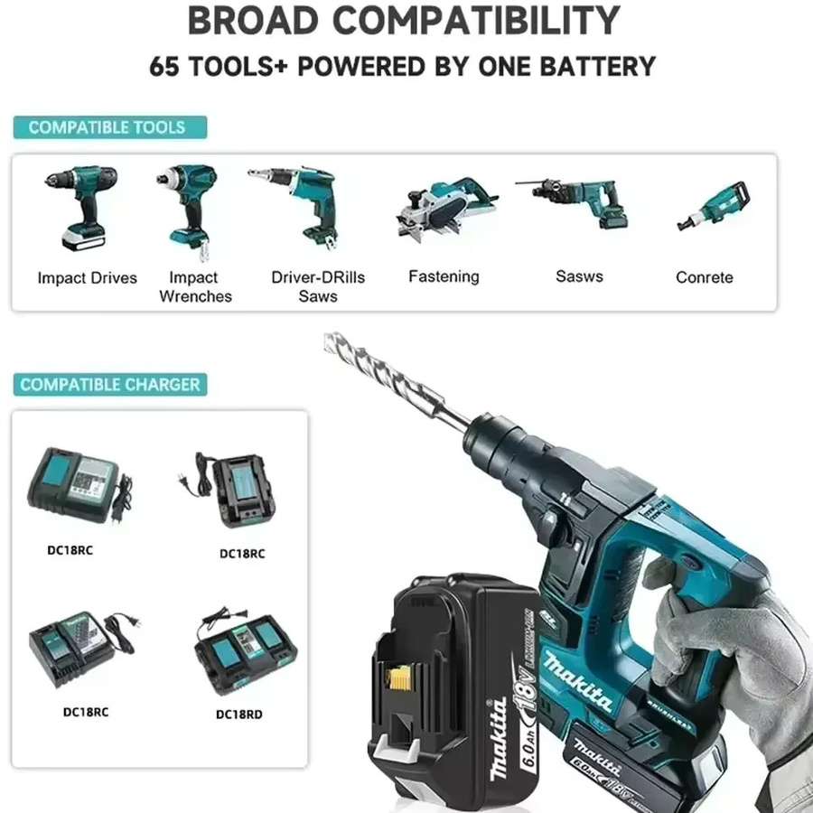 Makita 18V 6,0Ah LXT Lithium-Ionen-Akku in Schwarz für Elektrowerkzeuge - Bild 3