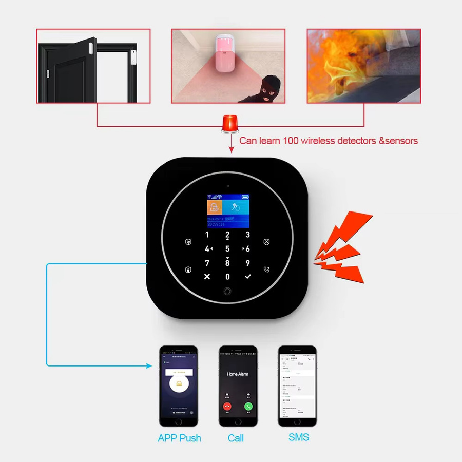KERUI Tuya Smart Home Alarm System Kit G12 WiFi 2G GSM Sicherheitssystem mit Türsensor, Bewegungssensor und Smart Life Fernbedienung - Bild 6