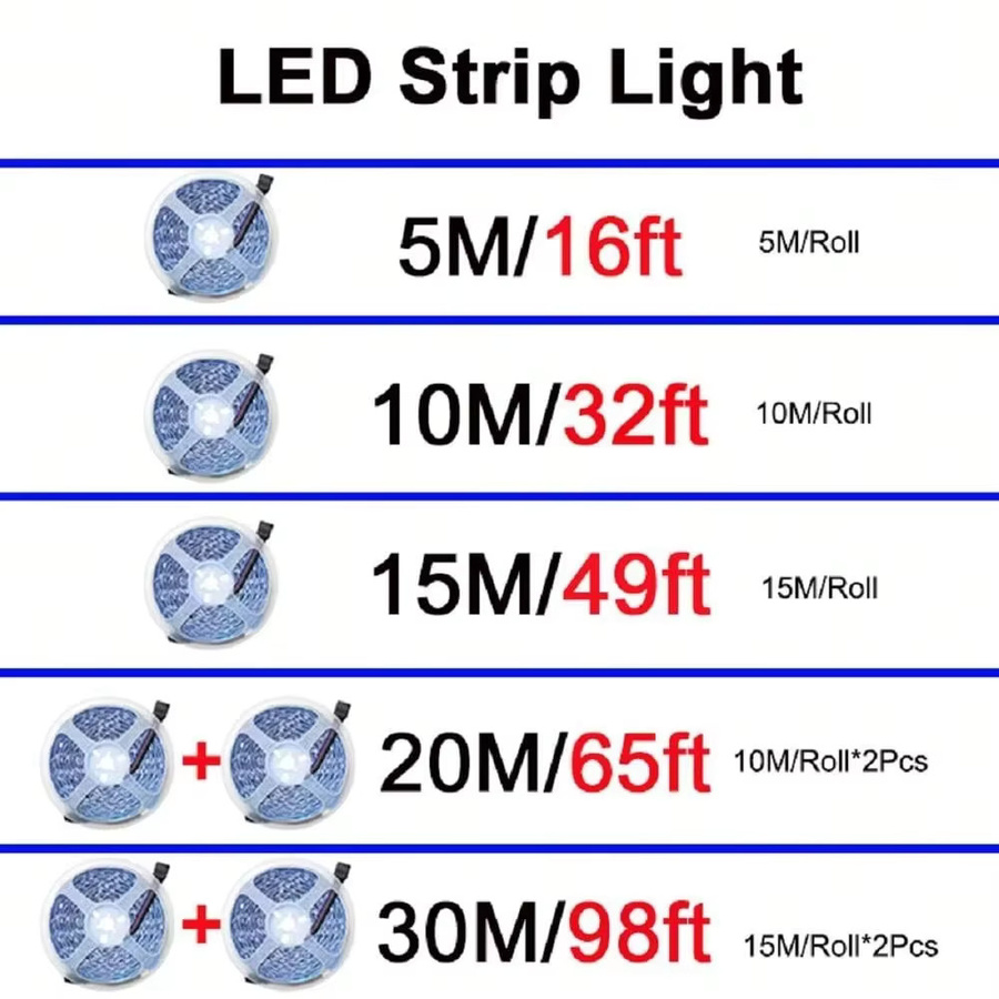 Shine-Tale RGB LED Streifen mit Bluetooth und 24-Key Fernbedienung, USB 5V, Multicolour, 1-30M - Bild 5