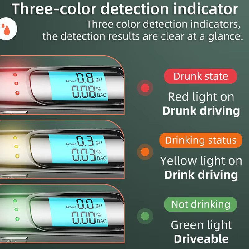 Kebidumei Berührungsloser Alkoholtester mit LED-Digitalanzeige und hoher Genauigkeit - Bild 2