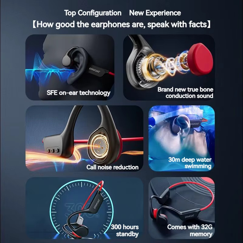 POLVCDG X7 Knochenleitungs-Headset mit 32 GB Speicher, Bluetooth 5.3 und IPX8 Wasserdichtigkeit in Schwarz - Bild 5