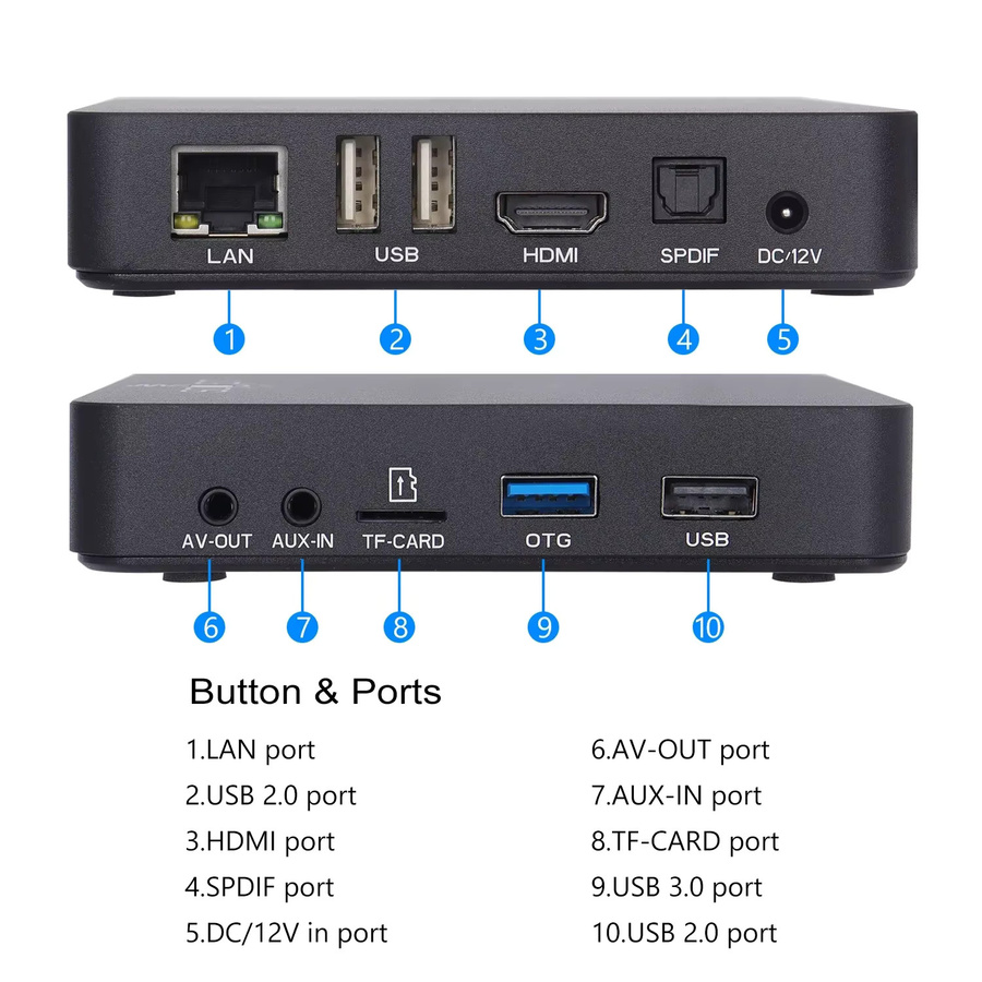 Ugoos AM6B Plus Android TV Box mit Amlogic S922X-J 2,2 GHz, 4 GB RAM, 32 GB ROM, WIFI6 und 4K UHD Media Player in Schwarz - Bild 3