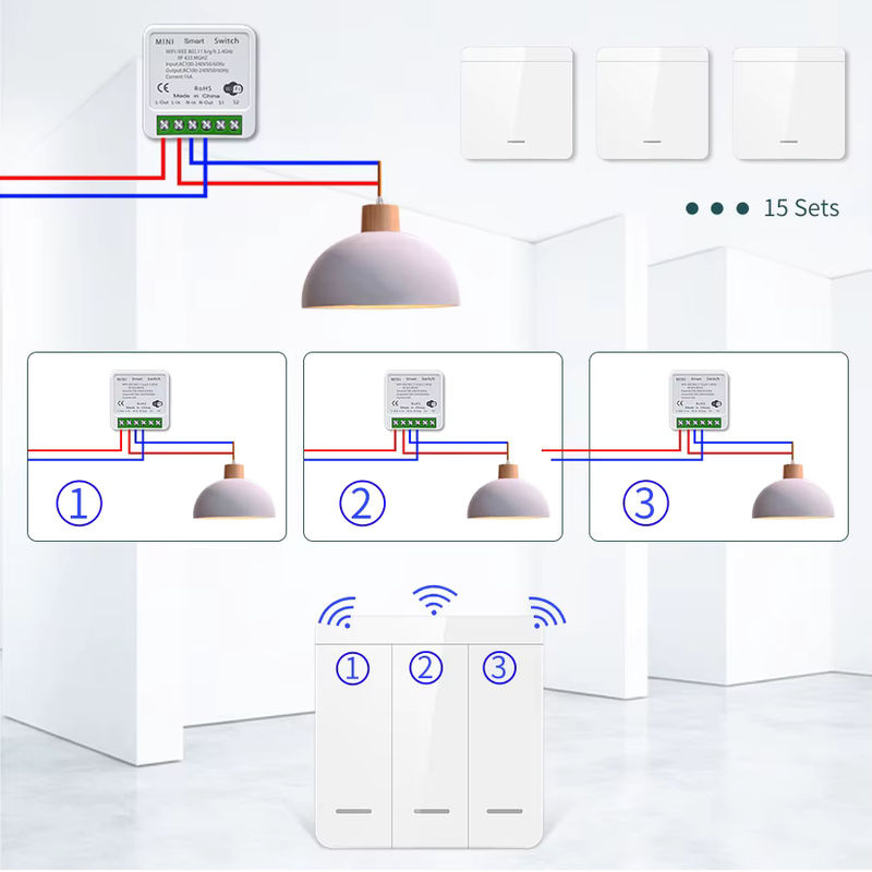 Tuya Smart WiFi Schalter 16A mit 2-Wege-Steuerung und RF433 MHz, weißes Wandpanel für SmartLife App, Alexa und Google Home Sprachsteuerung - Bild 4