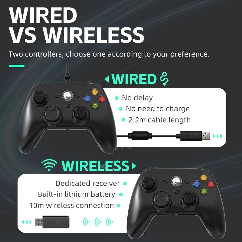 DATA FROG Kabelloser Controller für Xbox 360 Slim und PC, Ergonomisches Dual-Vibration Turbo Gamepad in Schwarz - Bild 3