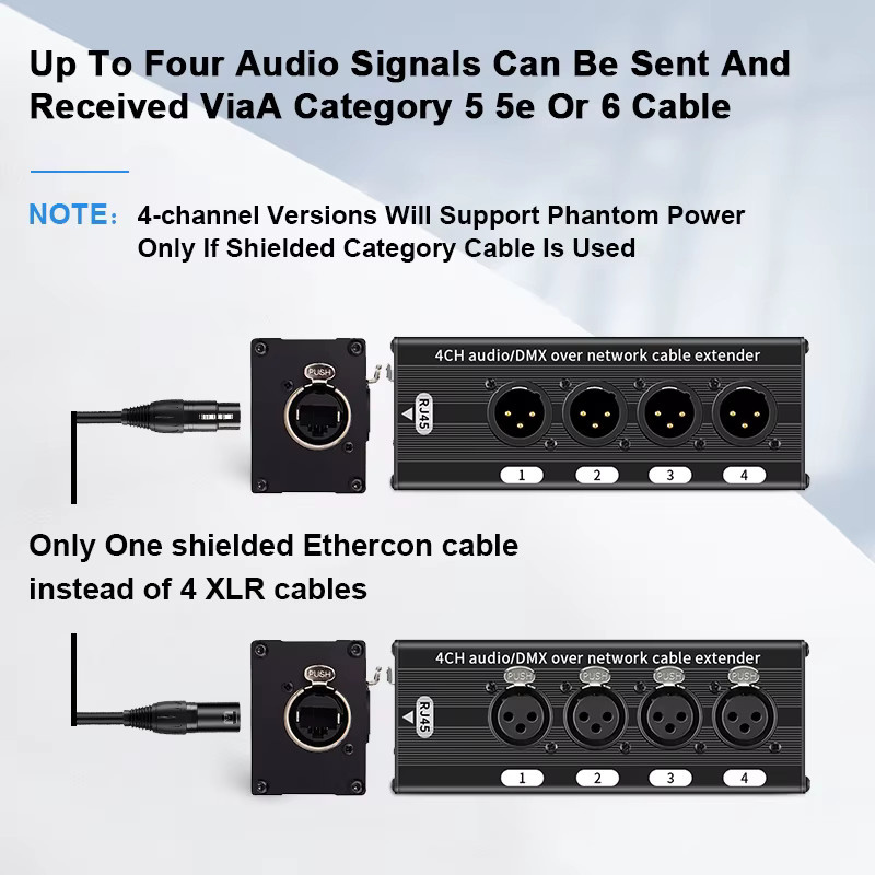TITAK RJ45 CAT5 CAT6 zu 4-Kanal 3-Pin XLR DMX512 Audio-Extender, vergoldeter DMX-Netzwerksignal-Transceiver in Schwarz für Live-Bühne und Aufnahmestudio - Bild 3