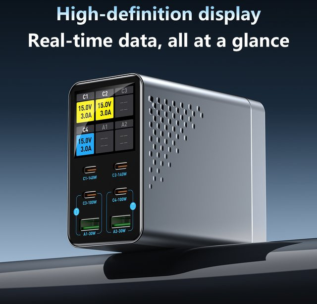 Deepartner 140W GaN Smart Multi-Port Desktop-Ladegerät mit digitaler Anzeige für Handys und Tablets - Bild 1