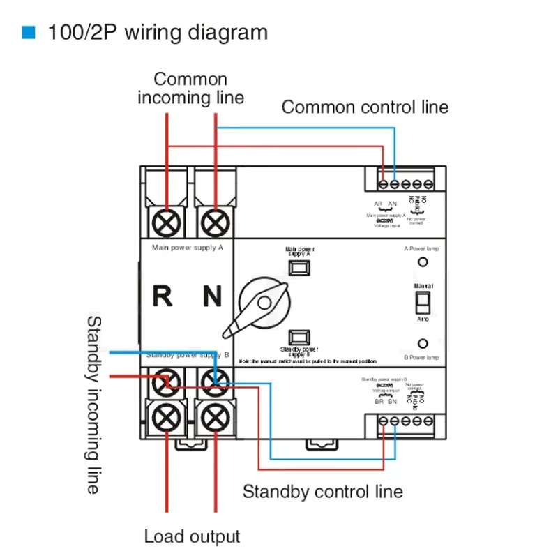2er Set DIN-Schiene ATS PV-Wechselrichter Dual Power Automatic Transfer Wahlschalter für Photovoltaik Solar, Farbe: Weiß - Bild 2