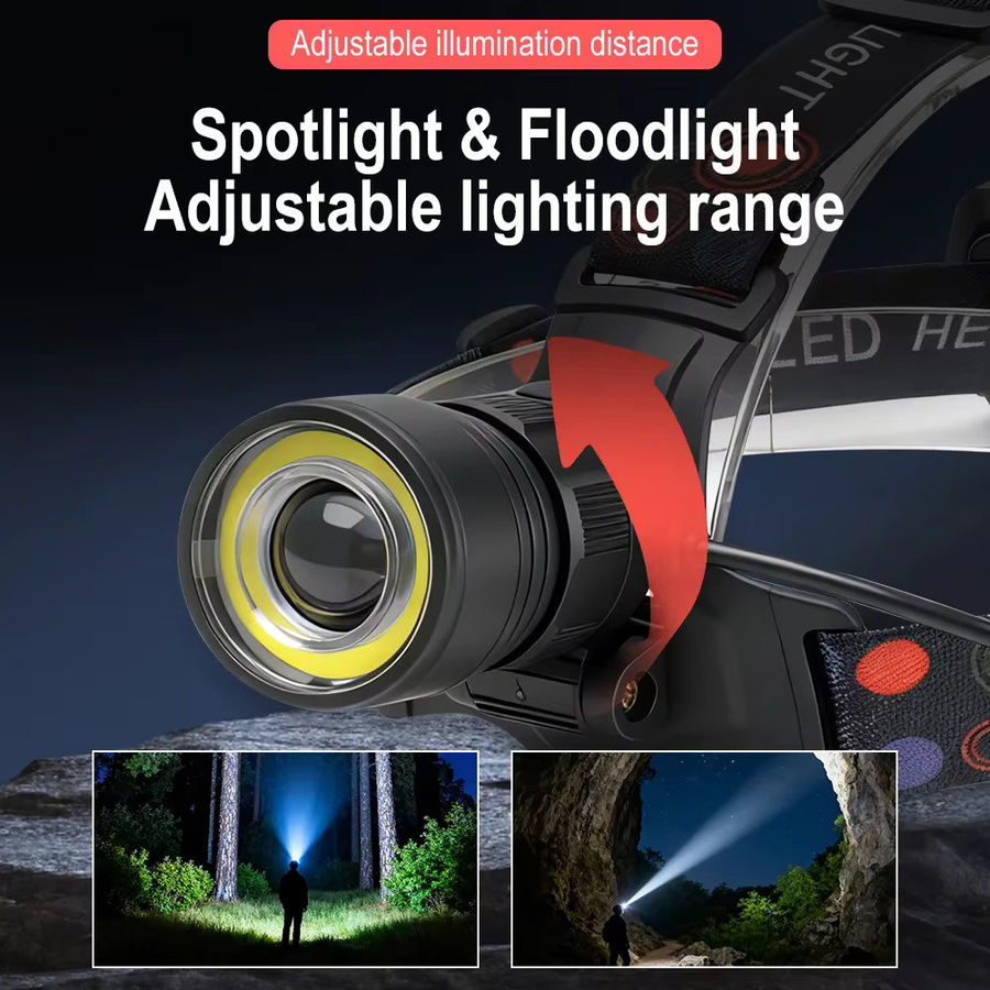 BORUiT V27 Zoombare LED-Stirnlampe mit 800 Lumen, wiederaufladbarer COB-Scheinwerfer, wasserdicht, Schwarz - Bild 2
