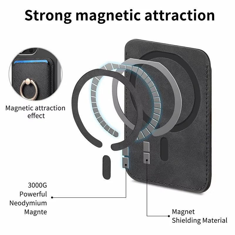 ZHUOHUAN MagSafe Wallet aus Saffiano-Leder mit Ringständer und Magnetkartenhalter in Blau für iPhone 12 bis iPhone 18 Pro Max - Bild 4