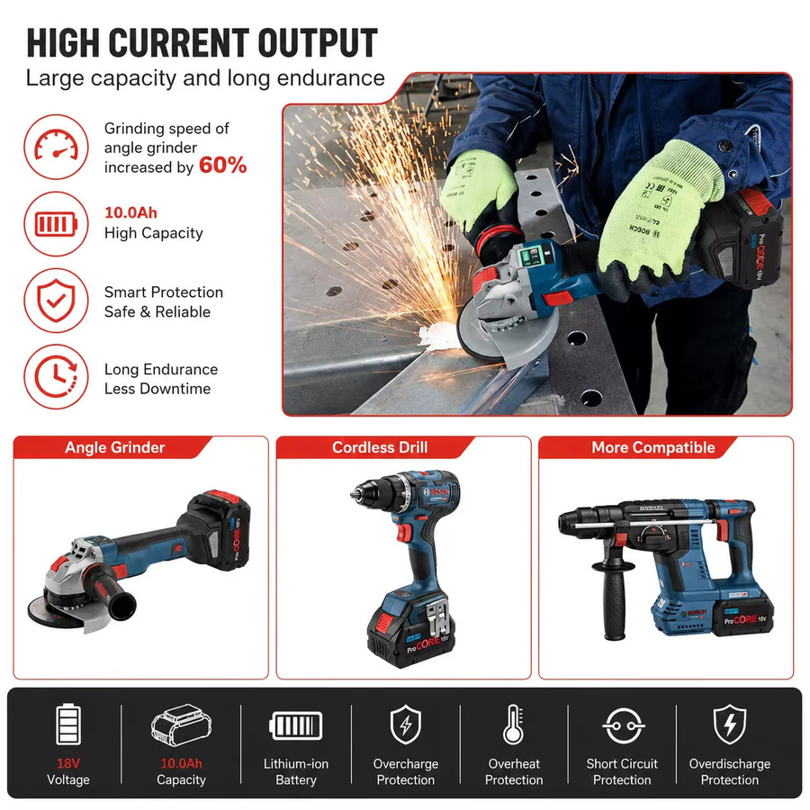 Bosch Professional 18V 10,0Ah Lithium-Ionen-Akku Schwarz für BAT609 und BAT618 ProCORE Ersatz - Bild 2