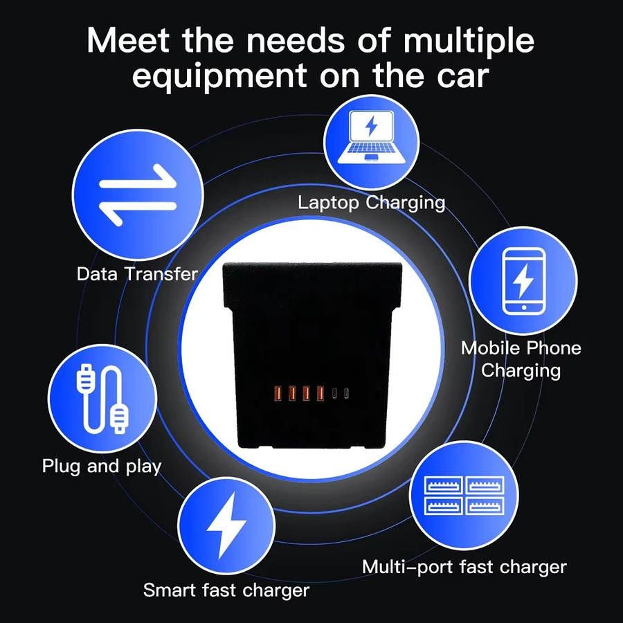 MEKEDE USB Hub Zentrale Box für Tesla Modell 3 und Modell Y 2021-2023 mit Datenwiederherstellung, 65W und 30W Schnellladung, 4 USB-Ports und 2 USB-C Ports, Schwarz - Bild 2