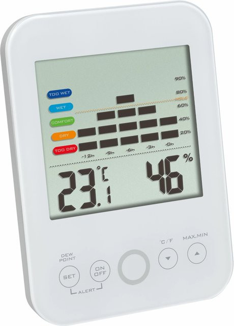 TFA Digitales Thermo-Hygrometer in Weiß - Bild 1