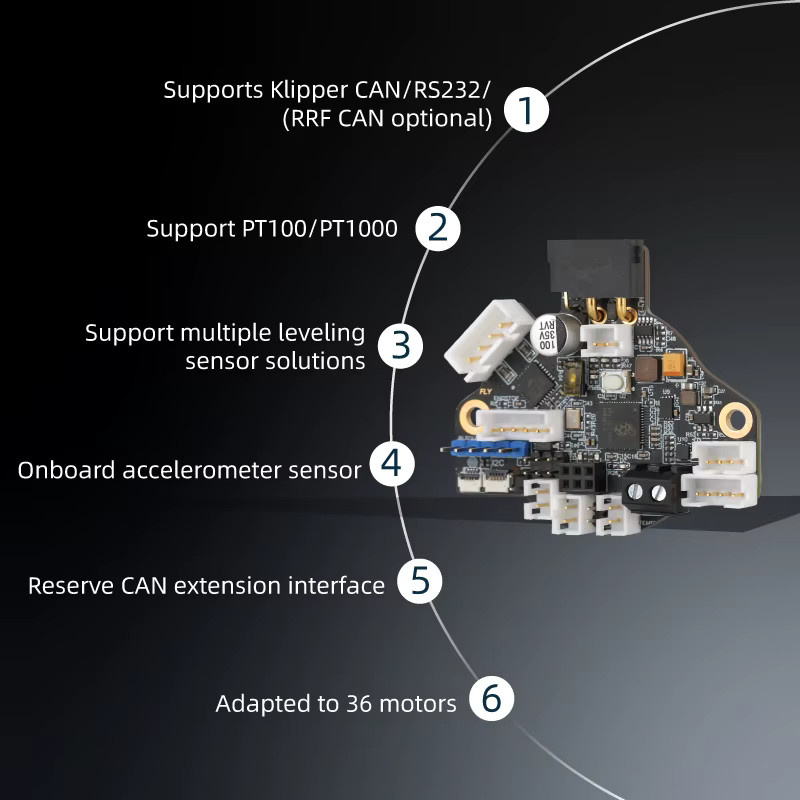 Mellow Fly SHT36 V3 Canbus und RS232 Board für Klipper und RRF 3D-Drucker mit LDC1612 Wirbel für Nema14/17 Motoren - Bild 2