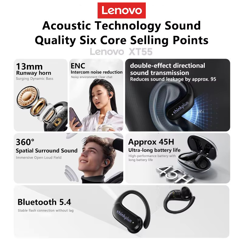 Lenovo XT55 OWS Bluetooth 5.4 In-Ear Kopfhörer mit Rauschunterdrückung und HiFi Stereo Sound in Weiß - Bild 4