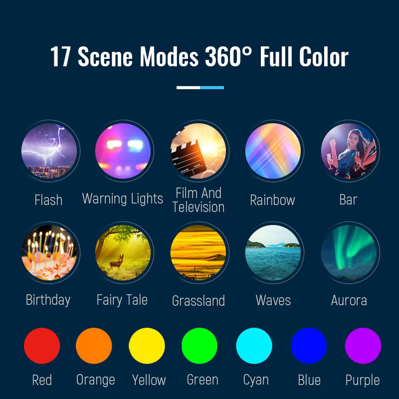 SZKOSTON 13 Zoll RGB Selfie Ringlicht mit Stativ und Telefonhalter, dimmbares LED-Ringlicht in Weiß und Multicolour für Live-Streaming, Make-up und Fotografie - Bild 4