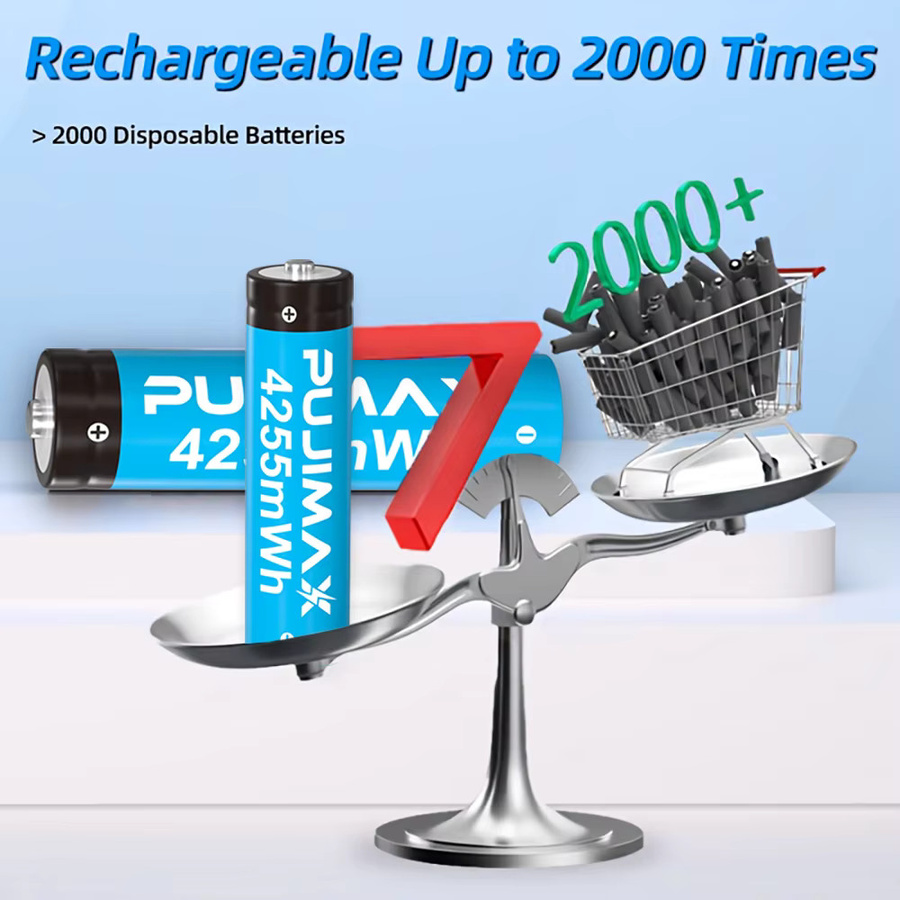 PUJIMAX Wiederaufladbare Lithium-Akkus AA 4255mWh und AAA 1100mWh 1,5V Hochleistungs-Batterien in Blau - Bild 2