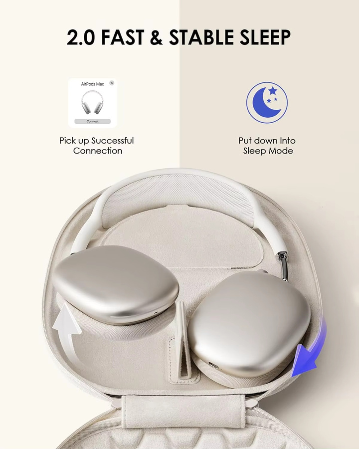 Smart Case 2.0 für Apple AirPods Max Over-Ear Kopfhörer, ultraschlanke Reise-Tragetasche mit magnetischem Deckel in Starlight - Bild 2