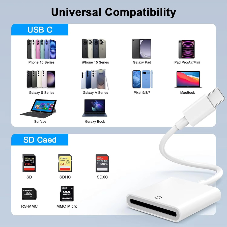 Xiaomi USB-C SD-Kartenleser und Digitalkamera-Adapter in Weiß für iPhone und Xiaomi - Bild 5