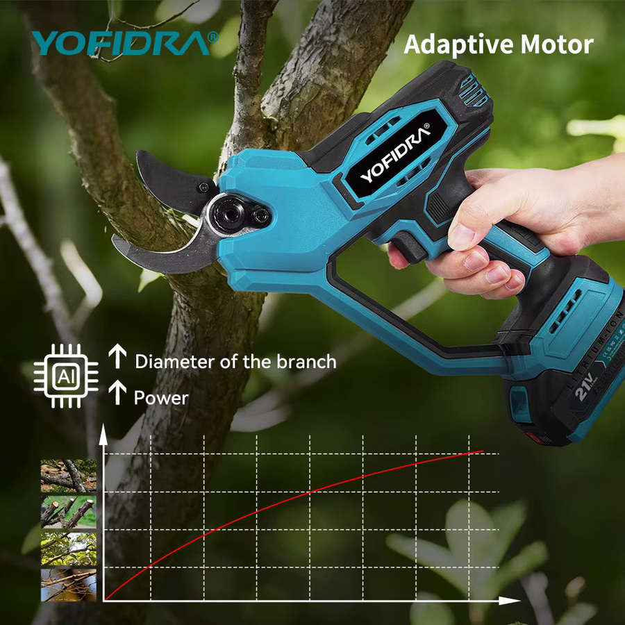 Yofidra Bürstenlose Elektrische Schere mit automatischer Geschwindigkeitsregelung in Blau, Astschere Schneidwerkzeug-Set kompatibel mit Makita LXT Akku - Bild 4