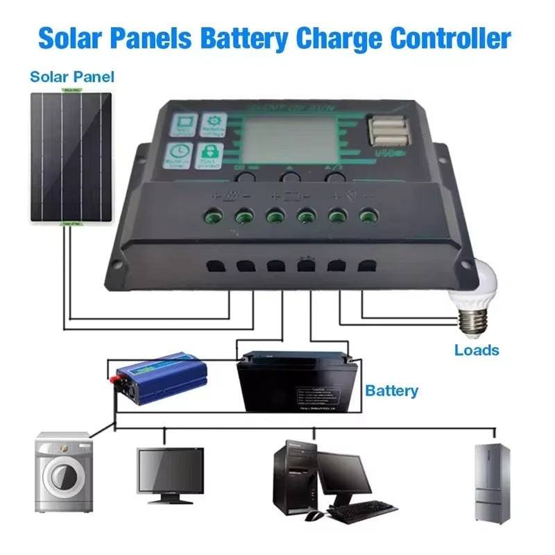 luxuglow MPPT PWM Solar-Laderegler für 12V 24V Solarpanels und LiFePO4 Lithium GEL Blei-Säure-Batterien in Schwarz - Bild 3