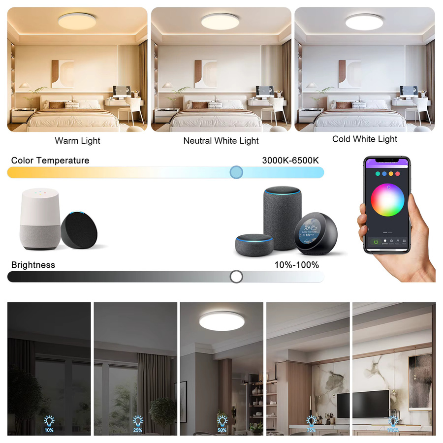 Cozylife Intelligente WLAN-LED-Deckenleuchte 24W Runde Panel-Ambientelampe mit RGB und App-Steuerung, Dimmbar, Weiß/Multicolor - Bild 4