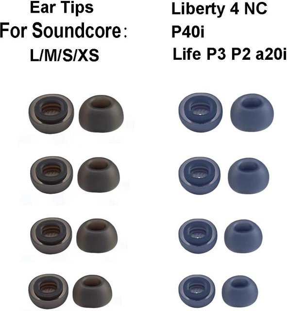 Silikon-Ohrstöpsel in Blau für Anker Soundcore Liberty 4 NC, Life P2, P3, A20i und P40i Kopfhörer - Bild 1