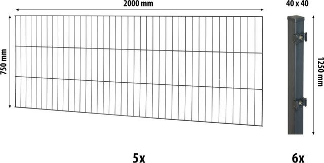 Floraworld Einstabmatten-Zaunset mit Vierkantpfosten in Anthrazit, Höhe: 75 cm, Länge: 1000 cm - Bild 1