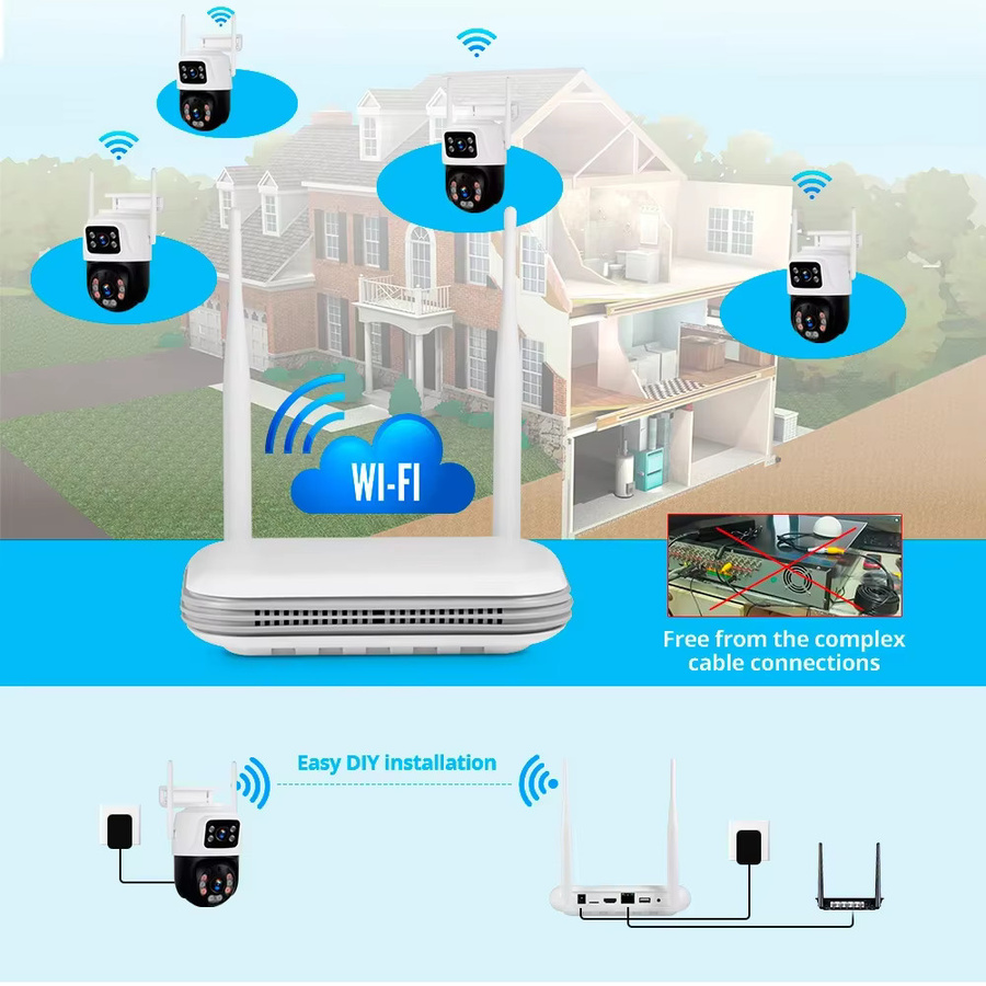 KERUI 8-Kanal Video NVR Kit WLAN IP Heimsicherheits-Überwachungskamerasystem mit 6MP HD Dual-Objektiv PTZ Kameras in Weiß - Bild 5