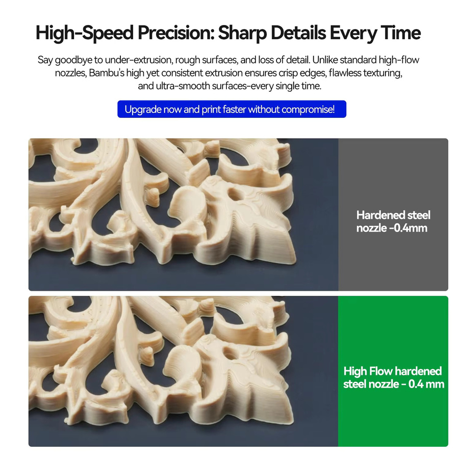 Bambu Lab Hochgeschwindigkeits-High-Flow-Hotend-Düse aus gehärtetem Stahl für FDM 3D-Drucker in 0,4 mm, 0,6 mm oder 0,8 mm - Bild 2