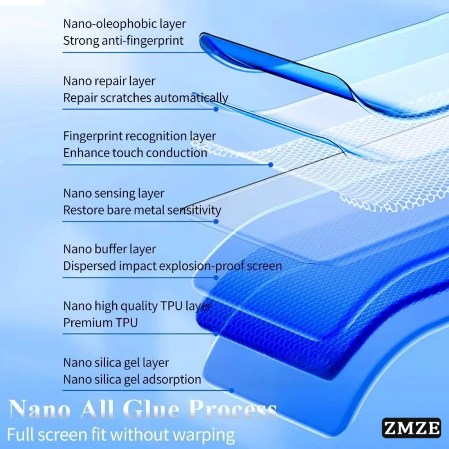 3 Stück Matte Hydrogel-Displayschutzfolien für Xiaomi 17 15 14T Pro Ultra Pro Max mit Anti-Fingerprint-Funktion - Bild 2
