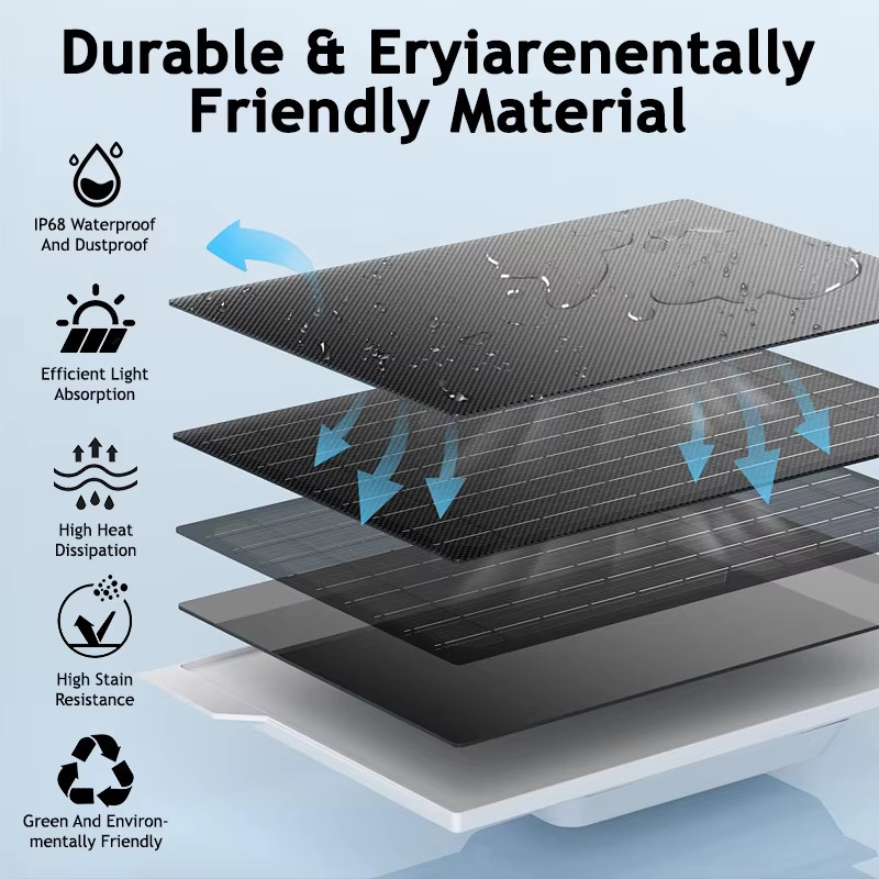 CHUBAN Faltbares Solarmodul 200W Tragbares Solar-Ladepanel Komplettset in Schwarz für Camping und Outdoor-Tourismus - Bild 5