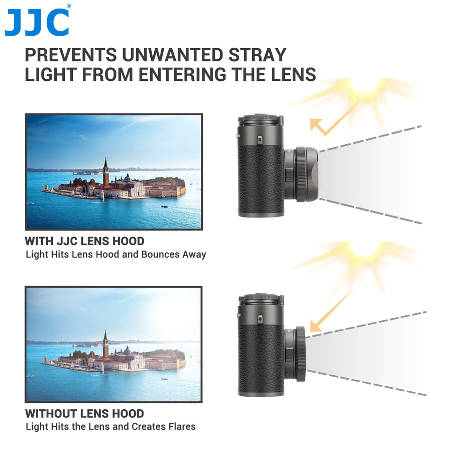JJC Objektivschirm mit Objektivdeckel für Fujifilm X, Gegenlichtblende aus Aluminiumlegierung in Schwarz - Bild 3