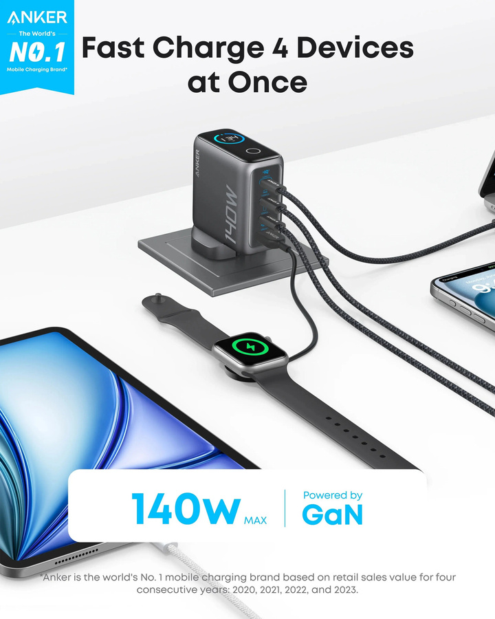 Anker 140W USB-C Ladegerät GaN Netzteil mit 4 Ports in Schwarz - Bild 2