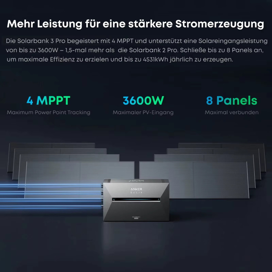 Anker SOLIX Solarbank 3 E2700 Pro Balkonkraftwerk Complete Set mit Speicher 2000W in Grau - Bild 3