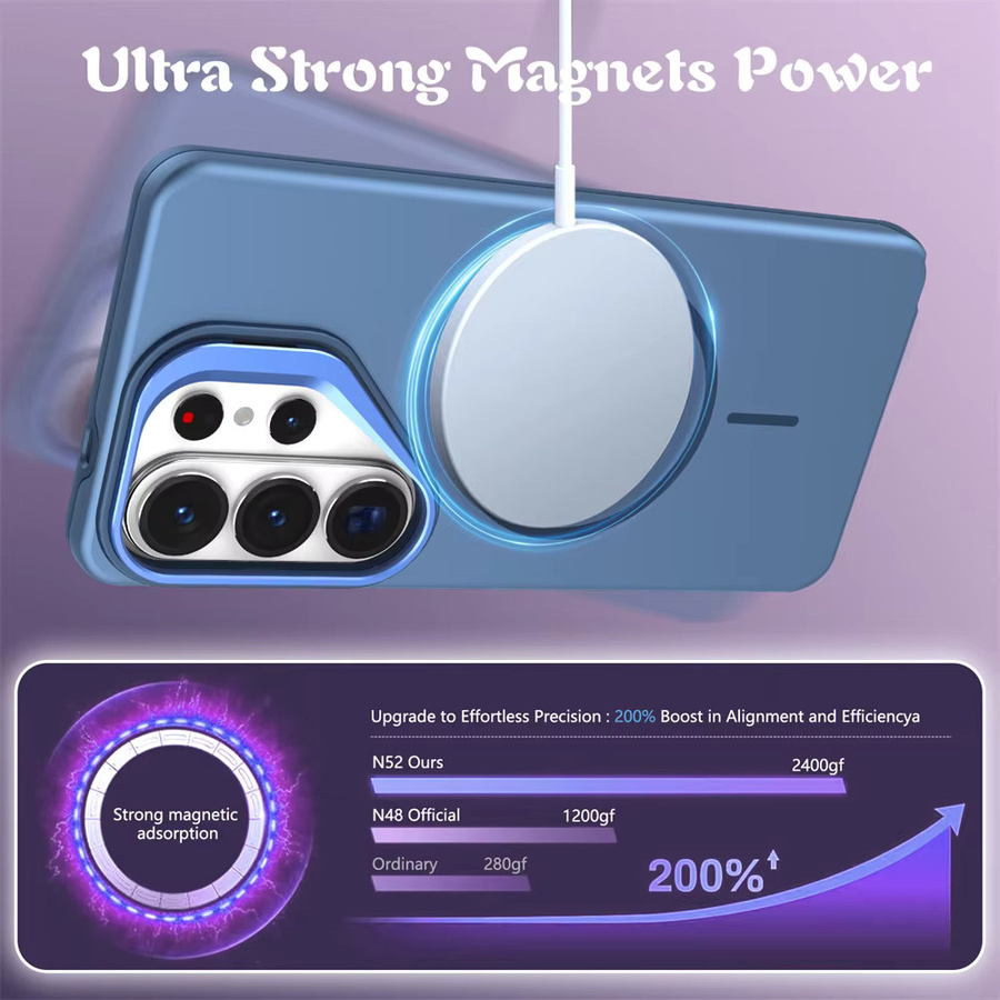Matte magnetische MagSafe Schutzhülle mit Ständerabdeckung für Samsung Galaxy S26 Ultra S25 S24 S23 Ultra Plus S25FE S24FE S25Edge in Purple und Blue - Bild 5