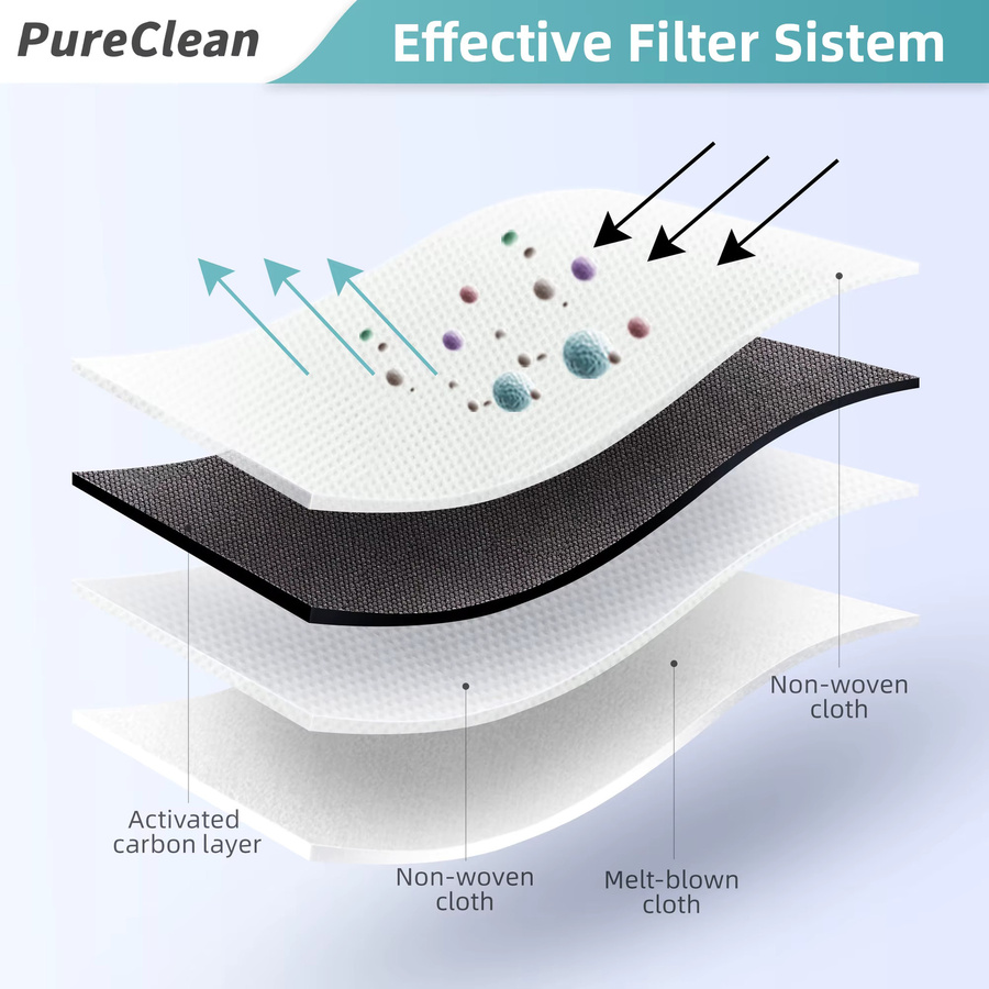 Heloxyo Ersatz-Staubbeutel für Eufy Clean G35+, G40+, G40 Hybrid+ Auto-Empty Station mit 4-Schicht-Filtration und Aktivkohle, Grau - Bild 2